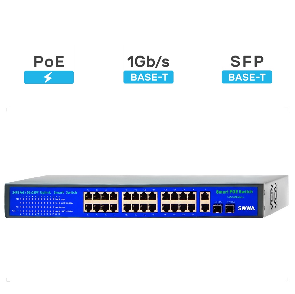 Коммутатор Sowa PS-24
