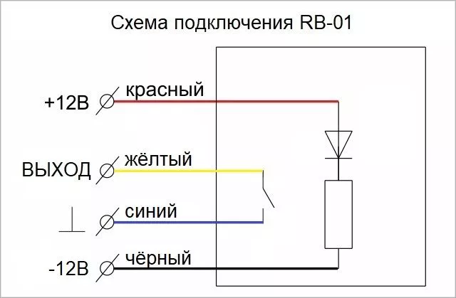 Кнопка открытия замка Beward RB-01