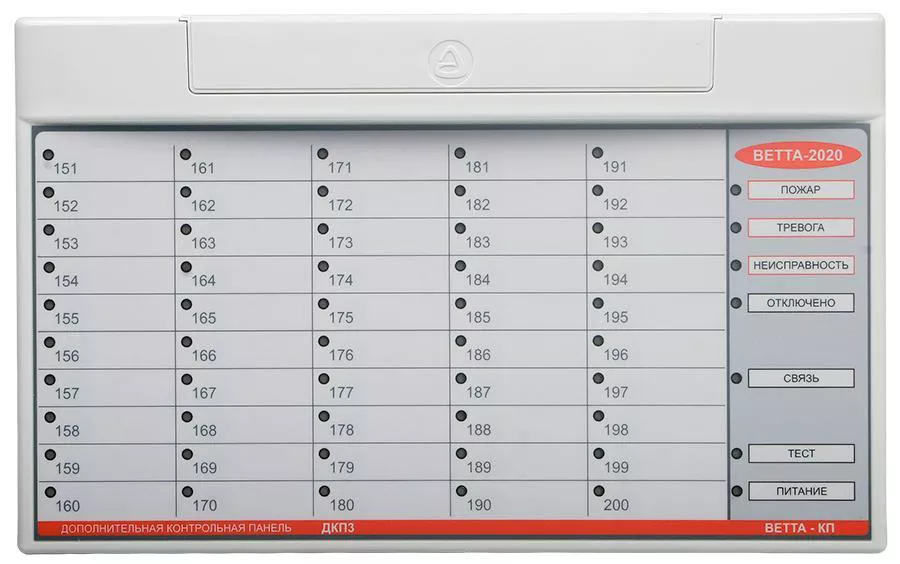 Панель Сибирский Арсенал ВЕТТА-ДКП-3 дополнительная контрольная