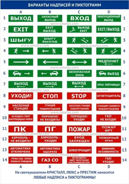 Световое табло в алюминиевом профиле Электротехника и Автоматика ПРЕСТИЖ-12 ПРЕМИУМ